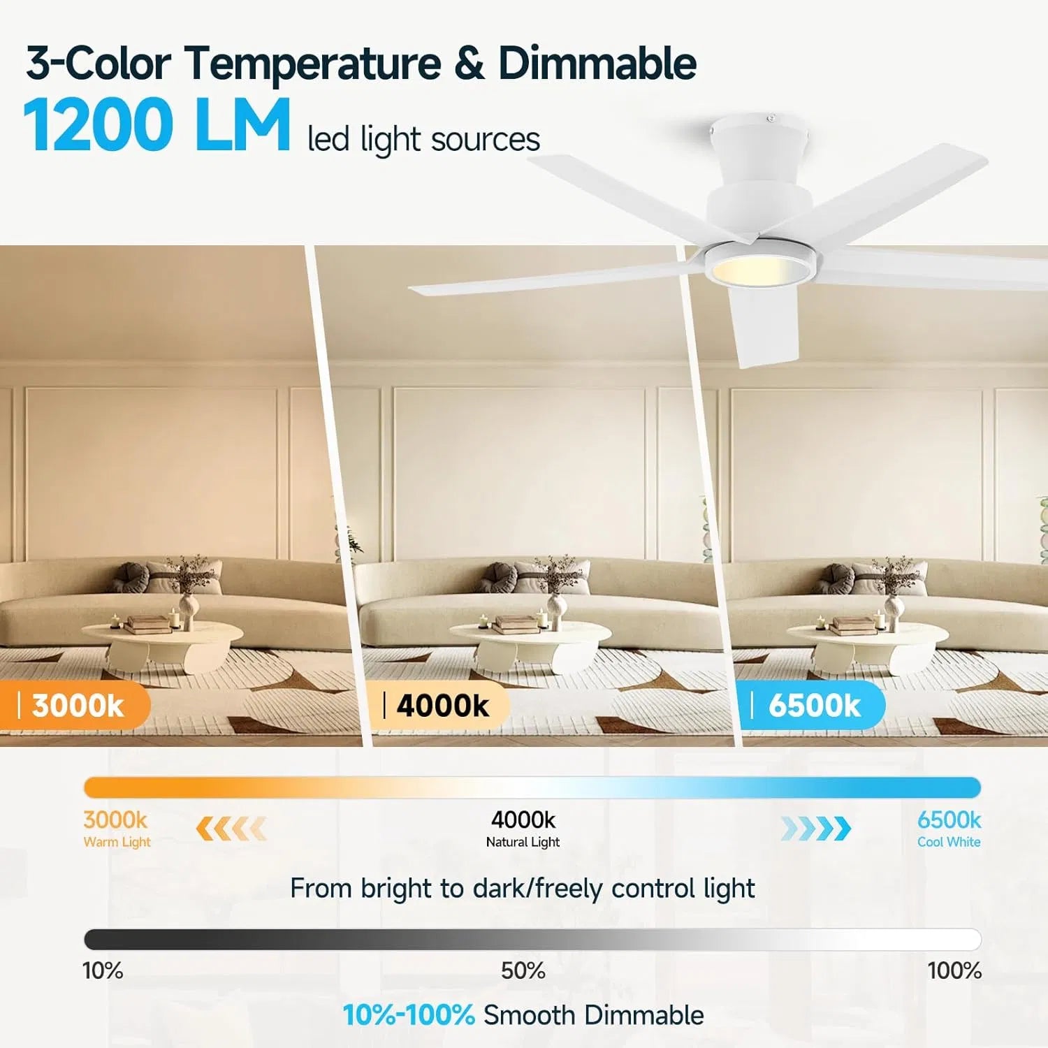 Modern 44 Inch Ceiling Fan with Dimmable LED Light, Remote Control, Reversible DC Motor, 3 Colour Temperatures and Timer - Image 9
