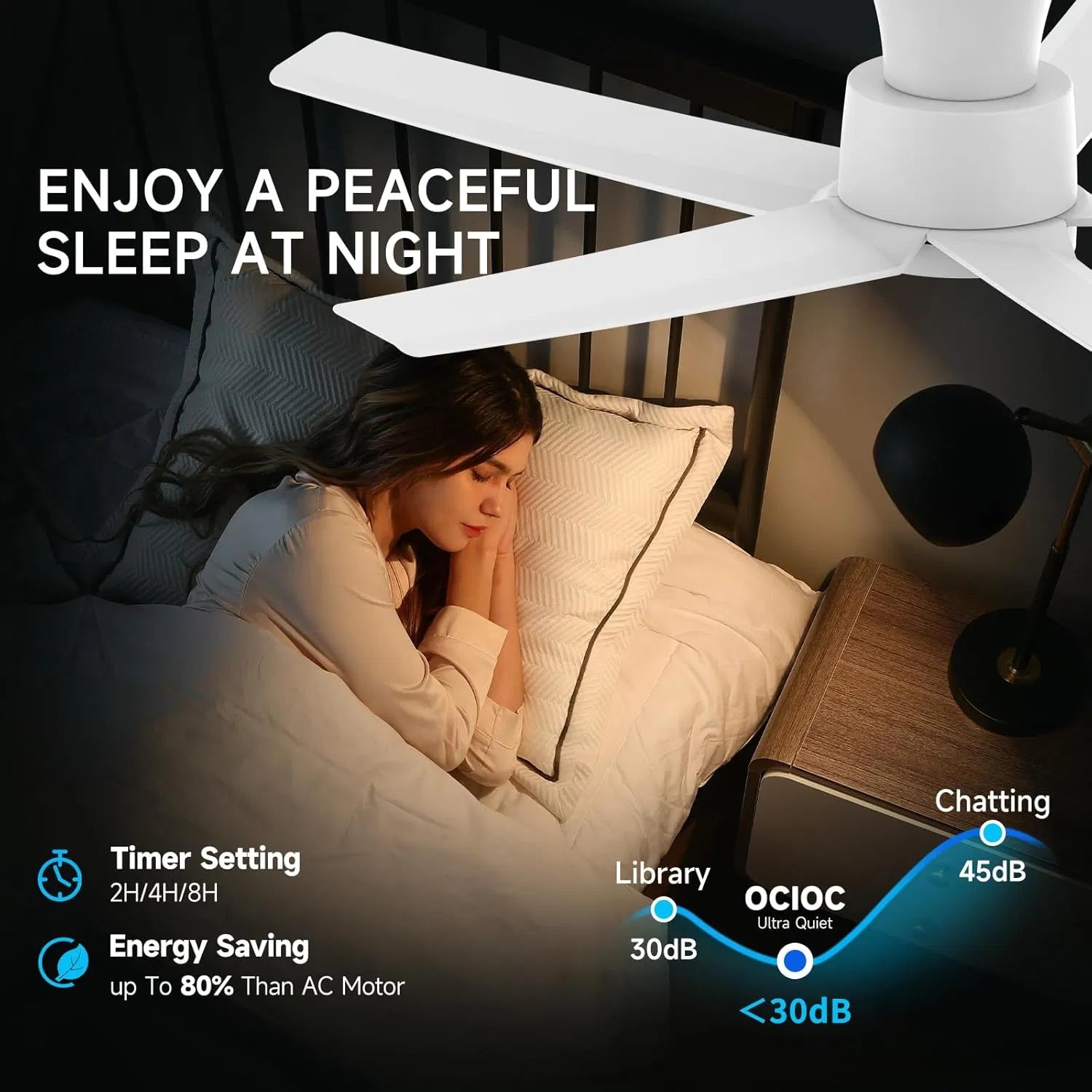 Modern 44 Inch Ceiling Fan with Dimmable LED Light, Remote Control, Reversible DC Motor, 3 Colour Temperatures and Timer - Image 5