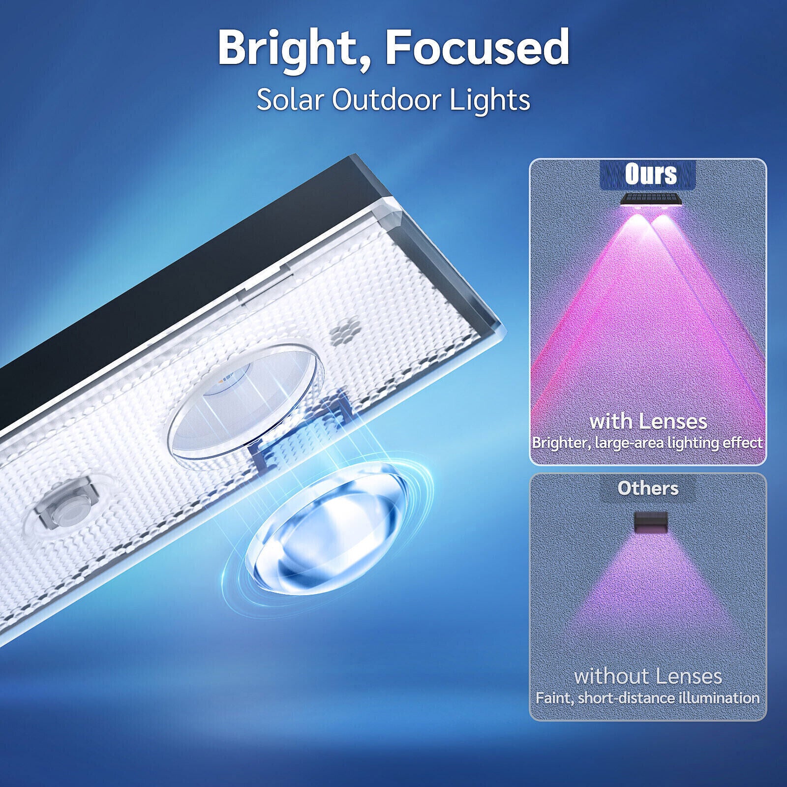 2PCS Super Bright Solar Powered Door Fence Wall Lights LED Outdoor Garden Lamp - Image 10