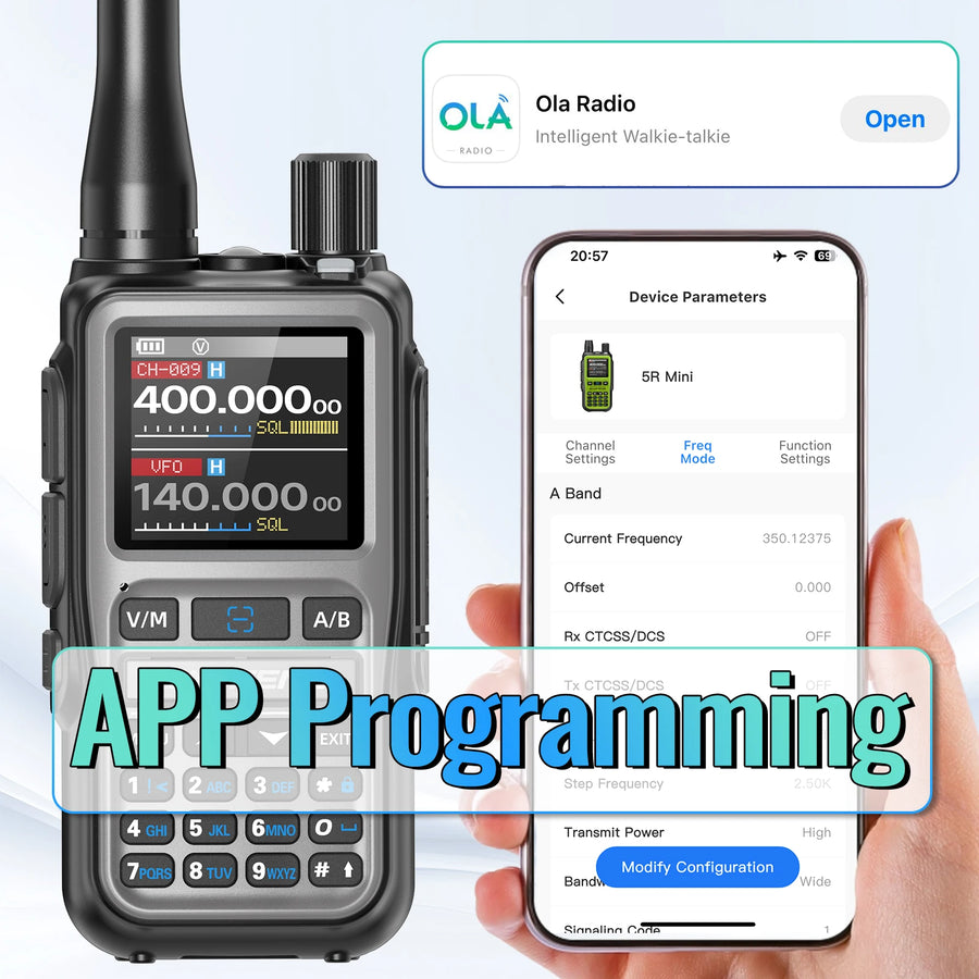 Baofeng UV-5R Mini Walkie Talkie