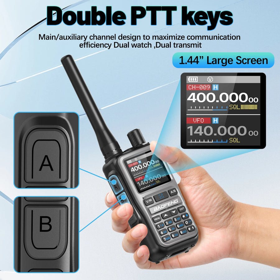 Baofeng UV-5R Mini Walkie Talkie